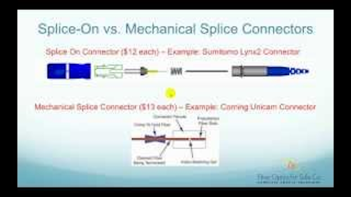 Comparison: Splice-on vs. mechanical splice fiber-optic connectors