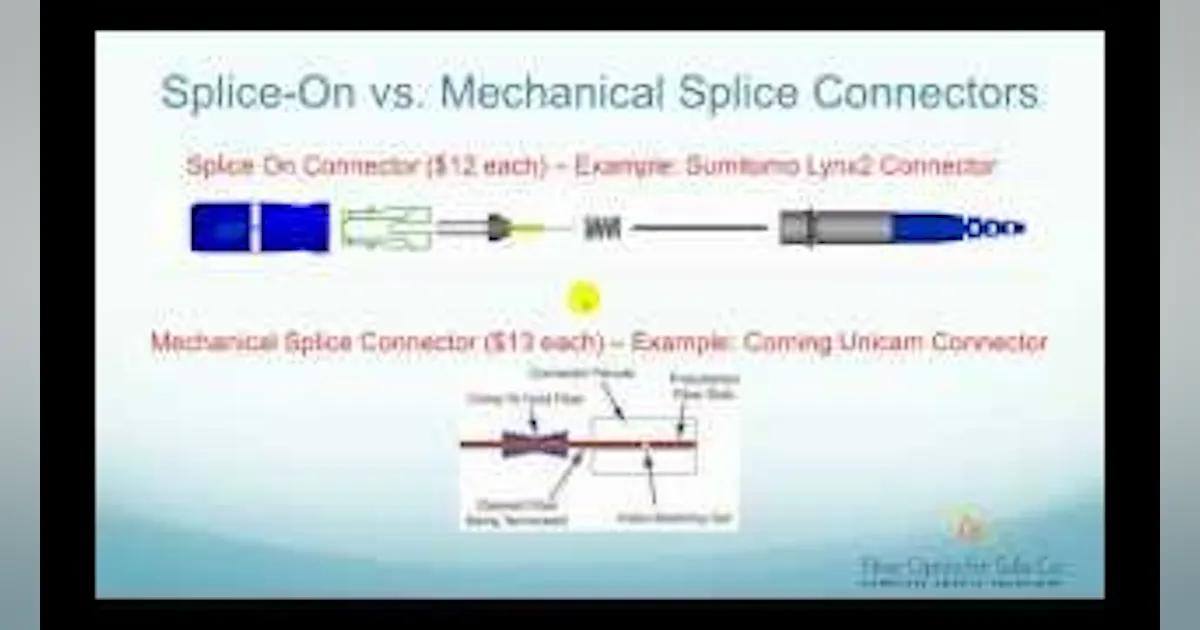 Comparison: Splice-on vs. mechanical splice fiber-optic connectors ...