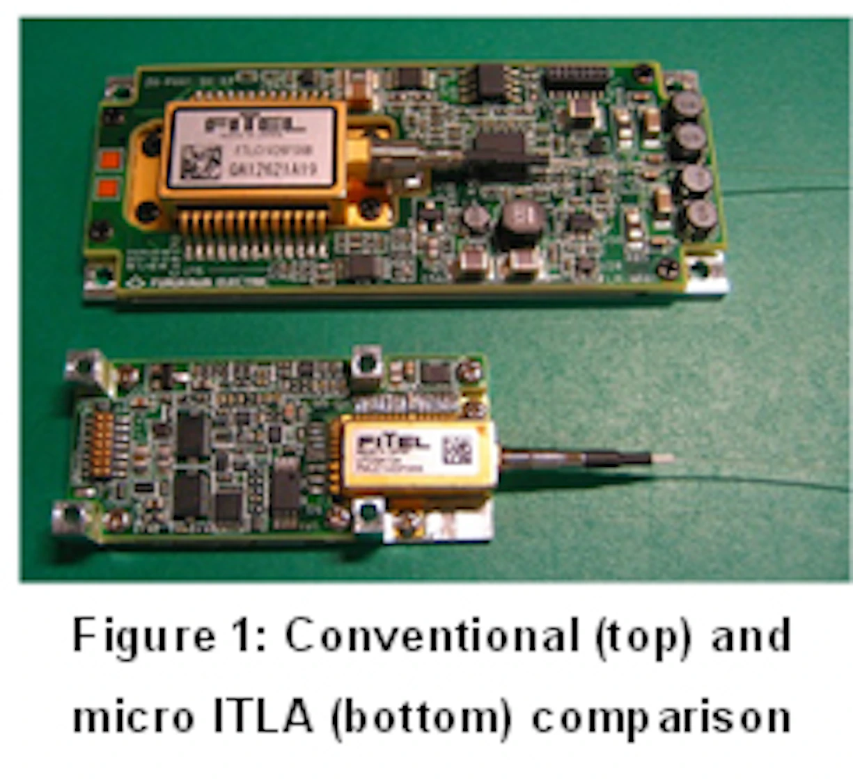 Micro ITLAs poised to spur 100G optical communications | Cabling ...