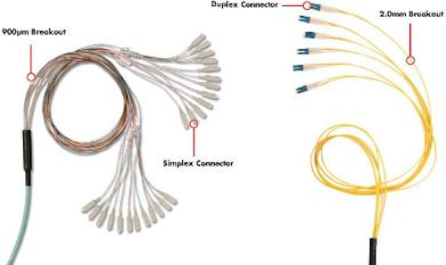 XGLO RazorCore assemblies from Siemon