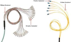 XGLO RazorCore assemblies from Siemon XGLO RazorCore assemblies from Siemon
