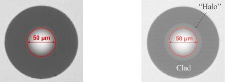 Taken from a recent technical report issued by OFS, this image shows a standard OFS LaserWave 50-micron fiber endface (left) and a LaserWave Flex 50-micron fiber endface (right), which exhibits the 'halo effect' created by the trench that surrounds the fiber core.