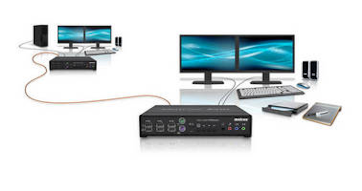 Content Dam Cim Online Articles 2013 March Matrox Dualhd