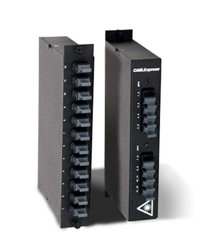The H-Series and RSD-Series MTP-to-MTP modules from Cablexpress turn 2, 12-fiber paths in the rear into 3, 8-fiber paths in the front.
