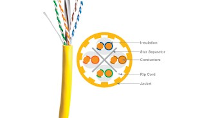 comCables' new Category 6A UTP cable includes 23-AWG solid bare copper conductors and is available in CMP and CMR ratings.