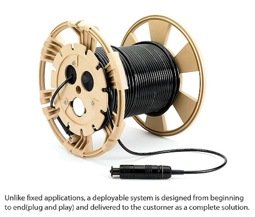 Content Dam Cim Online Articles 2013 October Mars Reel With Connector