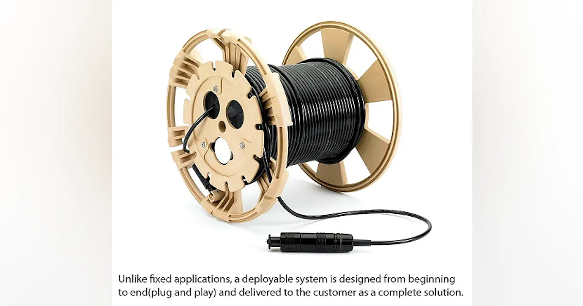Deployable fiber-optic systems for harsh industrial environments come ...