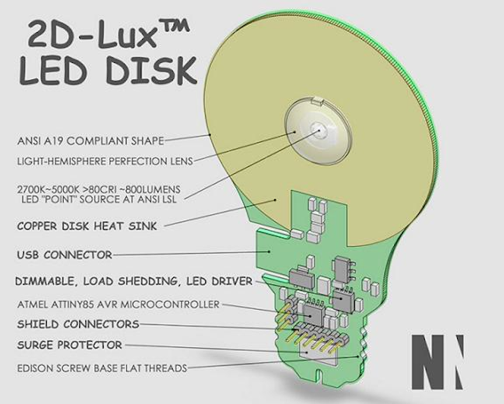 Content Dam Cim Online Articles 2013 September 2dlux