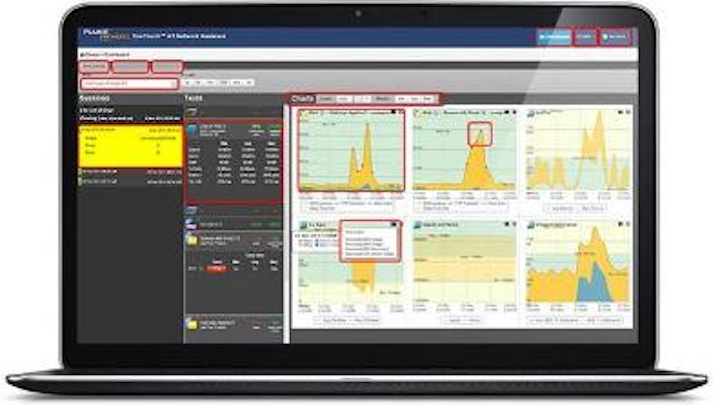 Content Dam Cim Online Articles 2014 04 Flukeonetouch1