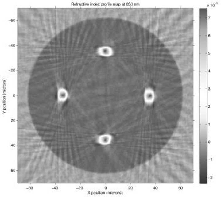 Optoscribe, Sumitomo collaborate on multicore fiber for datacom, telecom