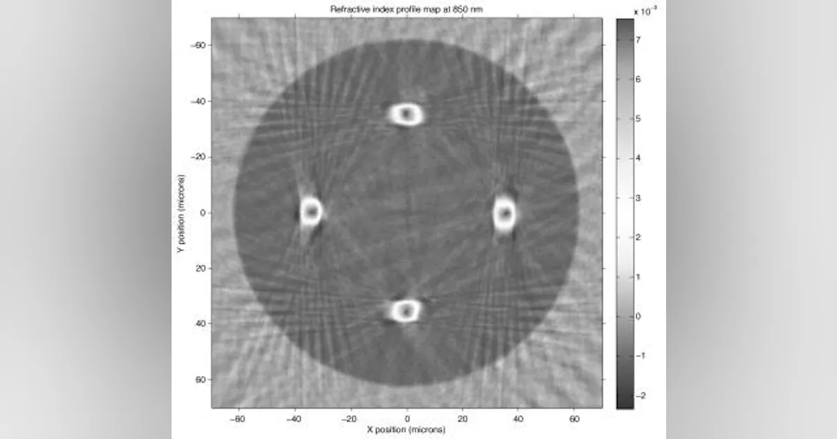 Optoscribe, Sumitomo collaborate on multicore fiber for datacom ...