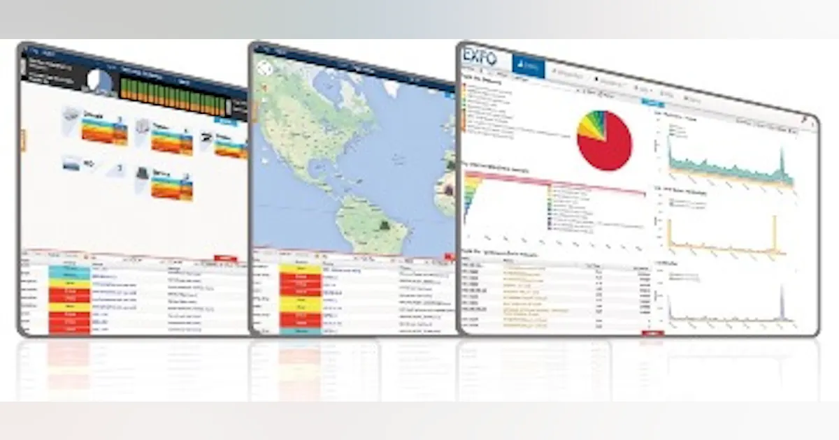 Real-time network-infrastructure performance-monitoring platform ...