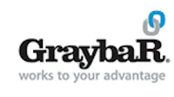 Graybar awarded 5-year U.S. Communities contract