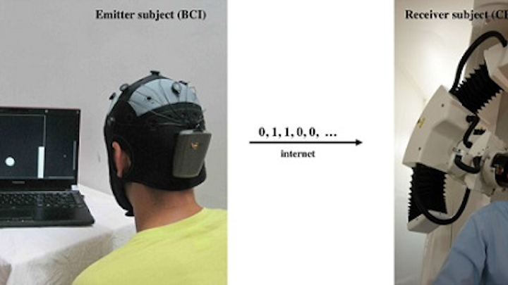 Direct brain-to-brain communication via Internet demonstrated in human subjects