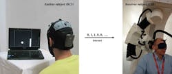 Direct brain-to-brain communication via Internet demonstrated in human subjects Direct brain-to-brain communication via Internet demonstrated in human subjects