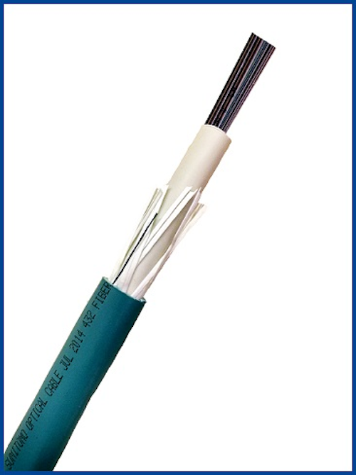 Sumitomo unveils 432-fiber plenum ribbon cables for enterprise data centers