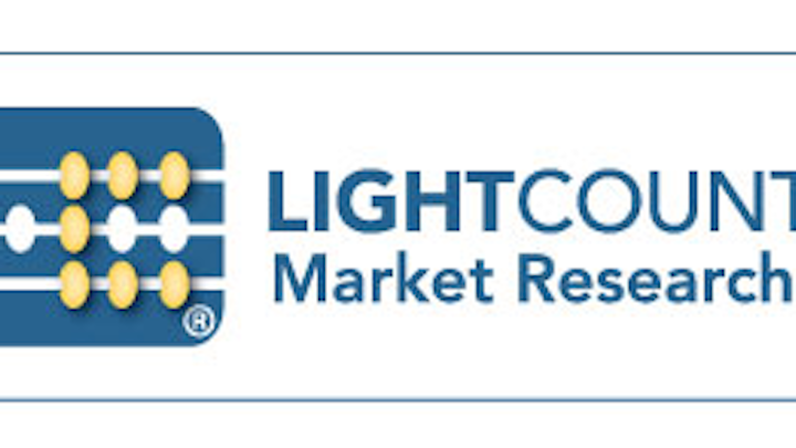 Analyst: Increased data center deployments feed active optical cable market
