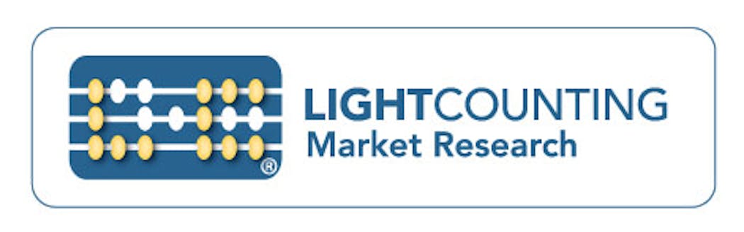 Analyst: Increased data center deployments feed active optical cable market