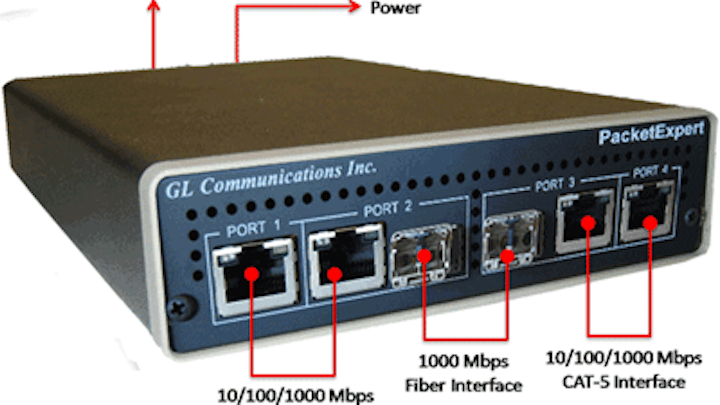 GL Communications adds Ethernet, IP testing to PacketExpert platform