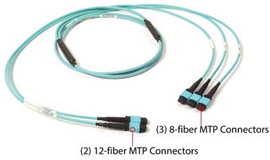 12-fiber-to-8-fiber conversion cords from Siemon are lower-cost, lower-loss options than conversion cassettes, which the company notes introduce extra mated pairs into a cabling channel.