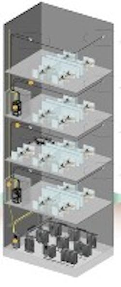 Content Dam Cim Online Articles 2015 August Dasvisual2 Content Dam Cim Online Articles 2015 August Dasvisual2