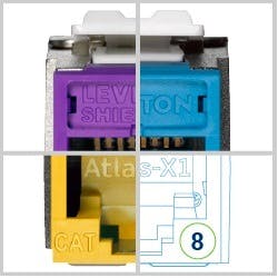 Leviton is using this image in the promotional campaign for Atlas-X1, its Category 8 connectivity system. The system, which has been confirmed by Intertek to meet current-draft Category 8 performance specifications, will be officially introduced at the BICSI Winter Conference in late February.
