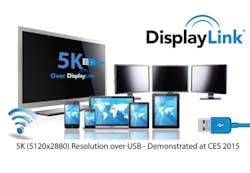 DisplayLink demos 5K display connectivity over single USB cable DisplayLink demos 5K display connectivity over single USB cable