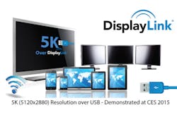 DisplayLink demos 5K display connectivity over single USB cable