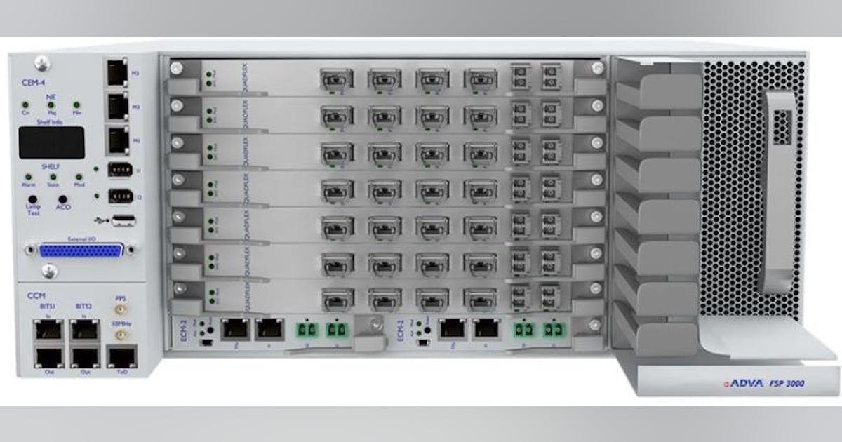 ADVA 'just right'-sizes data center optical transport interconnect ...