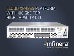 Infinera adds 100 GbE, SDN protocol support to Cloud Xpress data center interconnect family Infinera adds 100 GbE, SDN protocol support to Cloud Xpress data center interconnect family