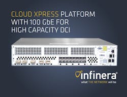 Infinera adds 100 GbE, SDN protocol support to Cloud Xpress data center interconnect family