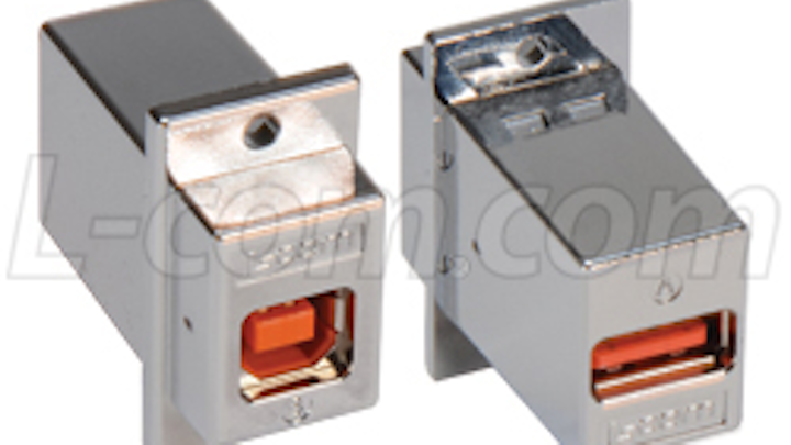 High-retention USB panel-mount couplers ease industrial connectivity