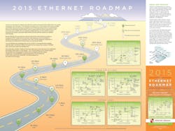 Ethernet Alliance lights path to next Ethernet era with OFC 2017 multi-booth demo Ethernet Alliance lights path to next Ethernet era with OFC 2017 multi-booth demo
