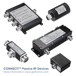 Content Dam Cim Online Articles 2015 March Gaitronics Mwc Rf Passive Content Dam Cim Online Articles 2015 March Gaitronics Mwc Rf Passive