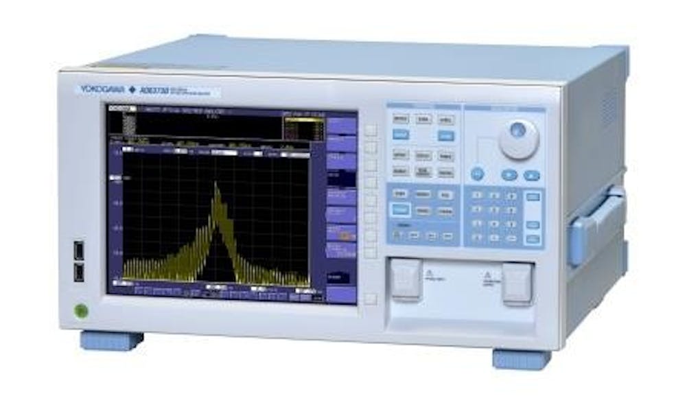 Optical spectrum analyzer tests for MMF, POF, FTTH, intra-building comms