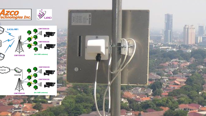 Azco acquires GRID IP Wireless