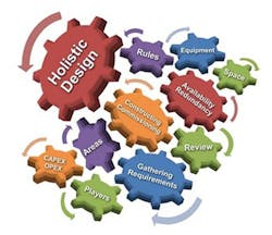 11 Steps to Holistic Data Center Design 11 Steps to Holistic Data Center Design