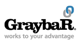 Graybar closes $750 million financing deal