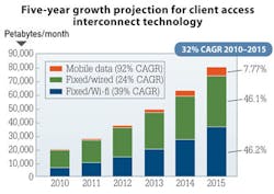 1211cimwirelessf1 1211cimwirelessf1