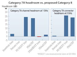1305cimspecrepf2 1305cimspecrepf2