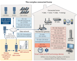 1305cimtechf1 1305cimtechf1