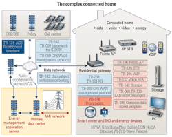 1305cimtechf1 1305cimtechf1