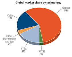 1305cimtechf2 1305cimtechf2