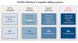 1309cimdatacntr 1309cimdatacntr