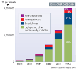 1309cimwirelessf1 1309cimwirelessf1
