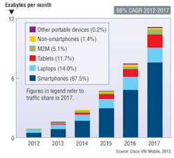 1309cimwirelessf2 1309cimwirelessf2
