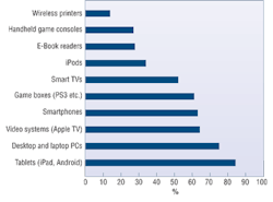 1309cimwirelessf3 1309cimwirelessf3