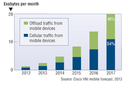 1309cimwirelessf5 1309cimwirelessf5