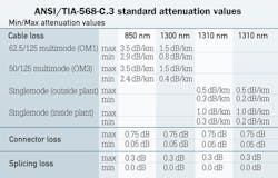 1310ciminstallf5 1310ciminstallf5