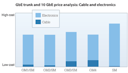 1311cimdesignf1 1311cimdesignf1